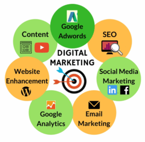 digital marketing img 